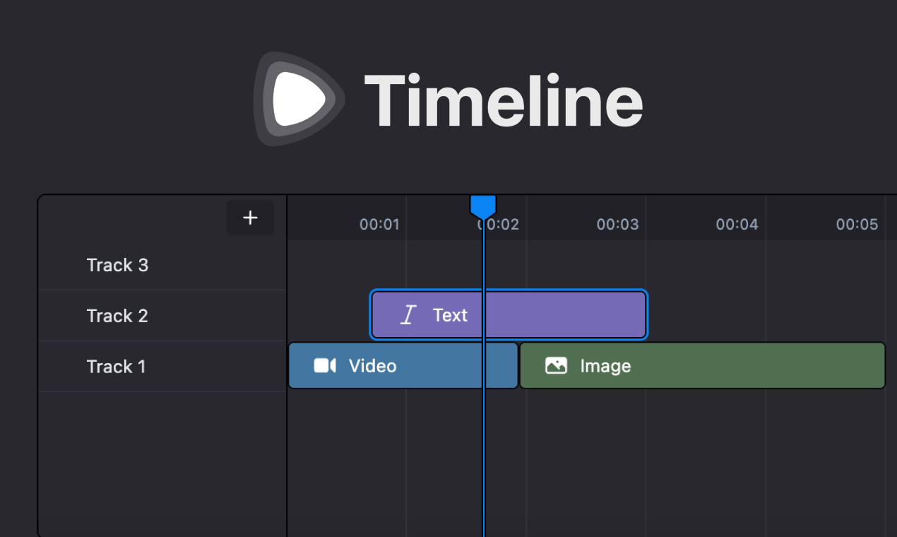 Remotion Timeline Banner